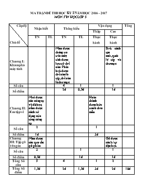 Đề kiểm tra học kì I Tin học lớp 5 - Năm học 2015-2016 - Trường Tiểu học Đông La